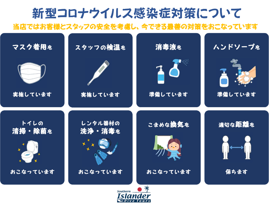 新型コロナウイルス感染症対策について