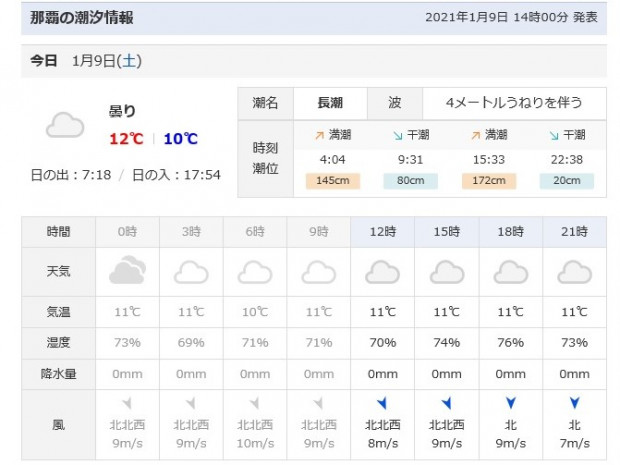 天気予報